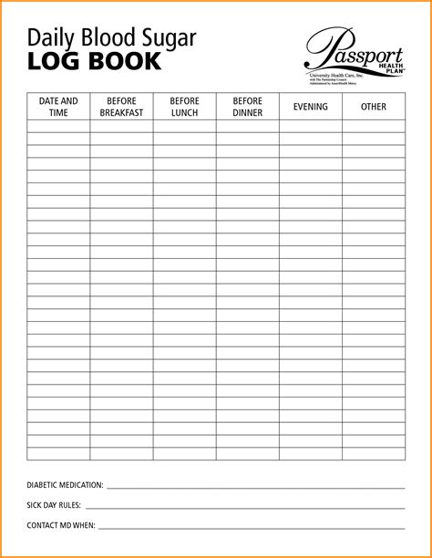 printable monthly blood glucose log sheet – PrintableTemplates