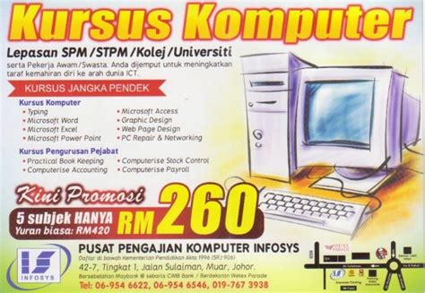 BISNIS ONLINE: STRUKTUR DAN CONTOH GAMBAR IKLAN TEKS