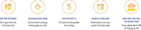 KẾT NỐI HÓA ĐƠN ĐIỆN TỬ VỚI MÁY TÍNH TIỀN - iPOS