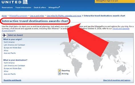 How to Use the United Airlines Award Chart | Million Mile Secrets