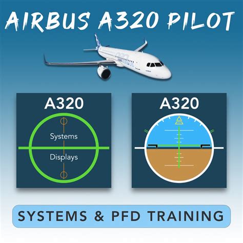 「Airbus A320 Systems SD & PFD Training」 - iPhoneアプリ | APPLION