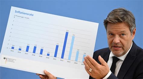 German economy to shrink in 2023, says gov’t - Latest News