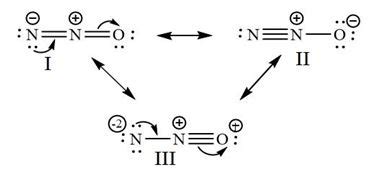 Lewis Dot Structure N2o