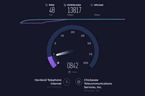 Speedtest.net Website Review