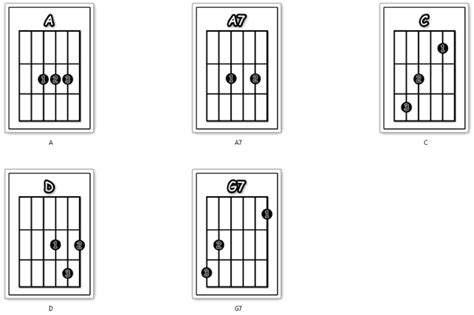 Stealers Wheel – Stuck in the Middle with You | Guitar Tutor Man