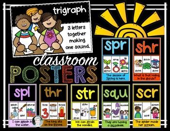 Trigraph Posters Phonics for the Kindergarten & First Grade by Class of Kinders