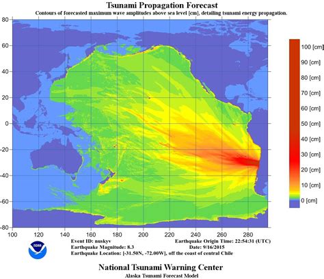 U.S. Tsunami Warning Centers