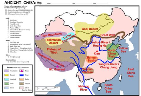 Extra Stuff - The Qin Dynasty