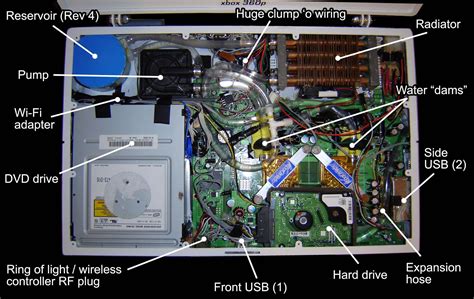 Micro-Computer Applications Online Learning Blog: Hardware and Software parts of a Computer