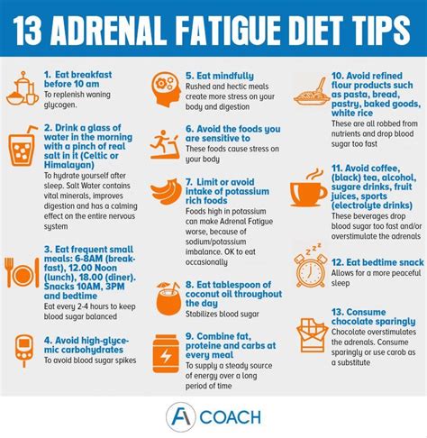 Adrenal Fatigue Diet Do's and Dont's | Adrenal Fatigue Coach | Adrenal fatigue, Adrenal fatigue ...