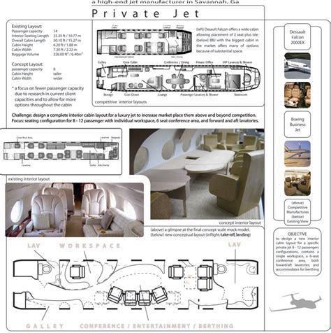 Private Aircraft by John Quincy Adams Skalski, IDSA at Coroflot.com