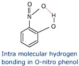 organic chemistry - Why o-Nitrophenol is more volatile than p-Nitrophenol? - Chemistry Stack ...