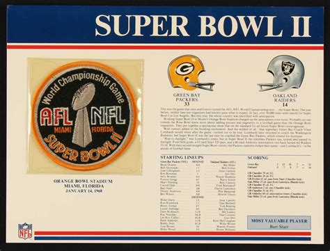 Commemorative Super Bowl XV Score Card With Patch: Packers vs. Raiders ...