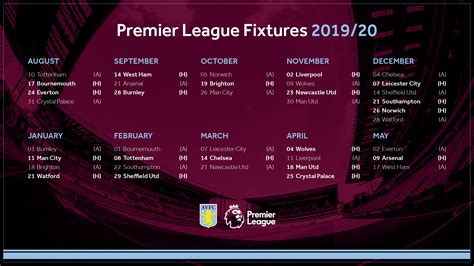 Aston Villa Football Club | The official club website | AVFC