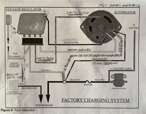 1967 Cougar Painless Wiring Diagram