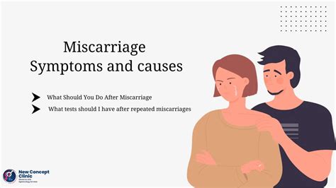 Miscarriage - Symptoms and causes