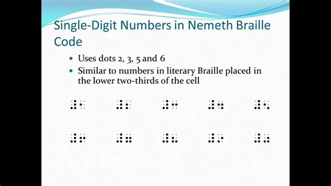 Nemeth Braille Code Part 1 - YouTube