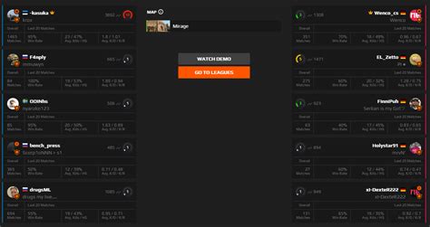 Faceit: Challenge your mental health : r/FACEITcom