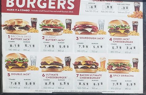 The 2020 menu has crisp, small lettering, much like Carl's Jr's 2020 ...