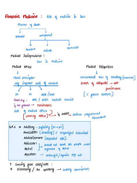 Forensic Medicine 2 | PDF