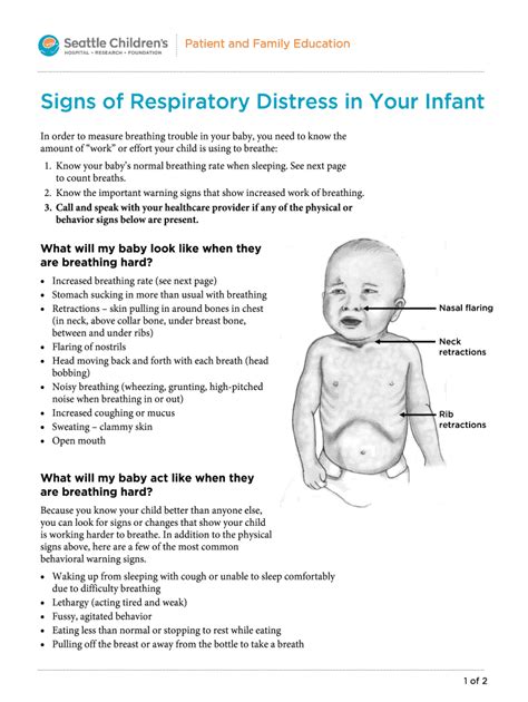 5 cardinal signs of respiratory distress in infants: Fill out & sign ...