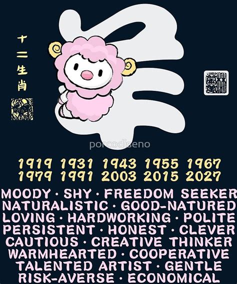 ‘CUTE GOAT CHINESE ZODIAC ANIMAL PERSONALITY TRAIT’ by porcodiseno | Chinese zodiac, Chinese ...