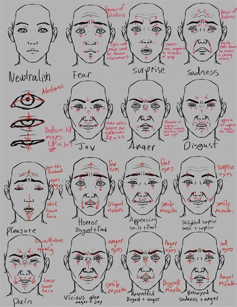 (Reference) Emotions and facial expression from Winter : pubdraw | Drawing expressions, Drawing ...