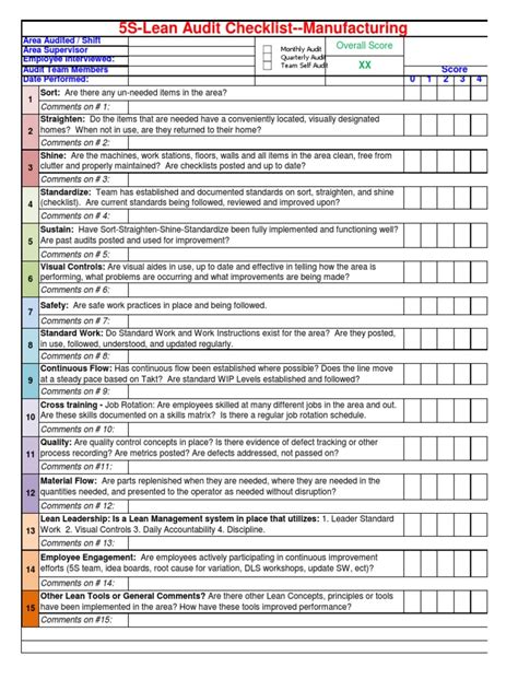 5S Monthly Audit Checklist | Lean Manufacturing | Cognitive Science