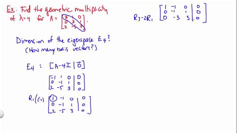 How To Calculate The Multiplicity