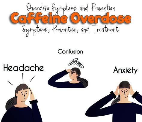 Caffeine Overdose: Symptoms, Prevention, and Treatment