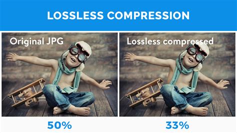 A Complete Guide To An Image Compression For M.Tech thesis