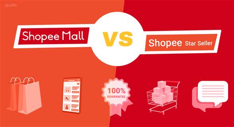 Perbedaan Shopee Mall dan Star Seller - DealPOS Blog