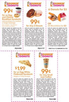 Jewish Blogmeister: Free Dunkin Donuts Coupons!