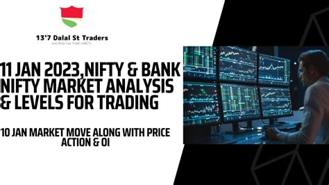 11 JAN 2023,NIFTY/BANK NIFTY MARKET ANALYSIS & TRADING LEVELS - YouTube