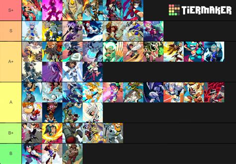 Brawlhalla (June 2020) Tier List (Community Rankings) - TierMaker