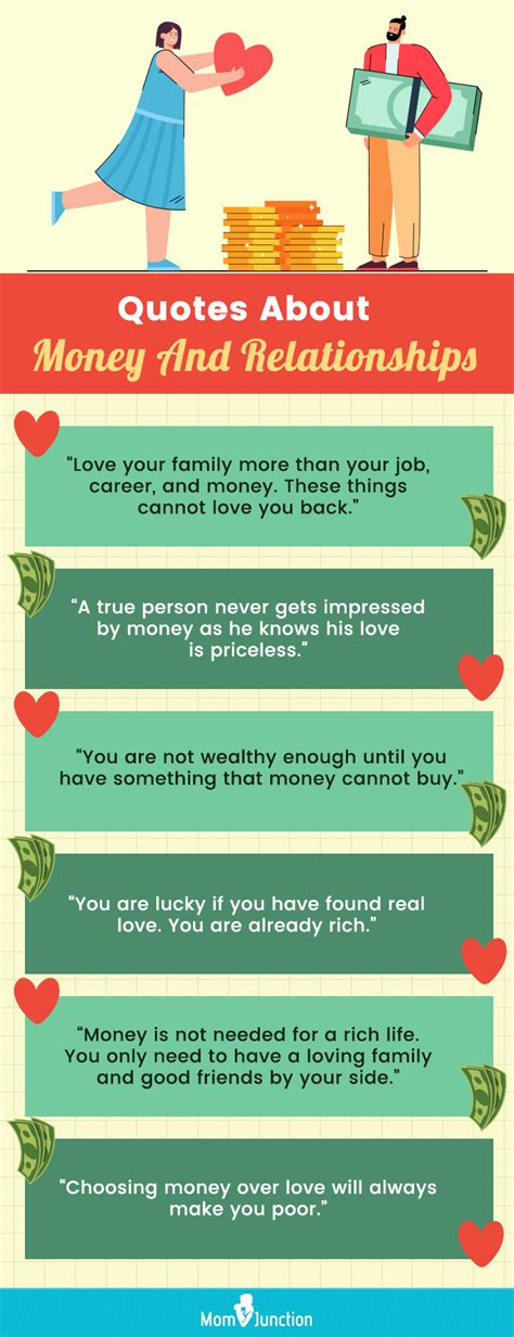 80+ Inspirational Sayings & Quotes On Money And Relationship