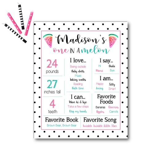 Display your child’s milestones and memorable facts during her 1st birthday party with this fun ...