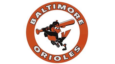 Baltimore Orioles Logo, symbol, meaning, history, PNG, brand