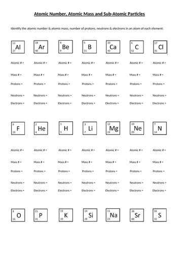 Atomic Number/Mass/Subatomic Particles Worksheet/Revision | Teaching ...