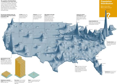 A Cool Look at the Population Density of the United States | Amazing ...