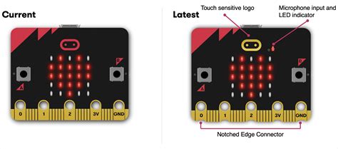 The new micro:bit V2 : Help & Support