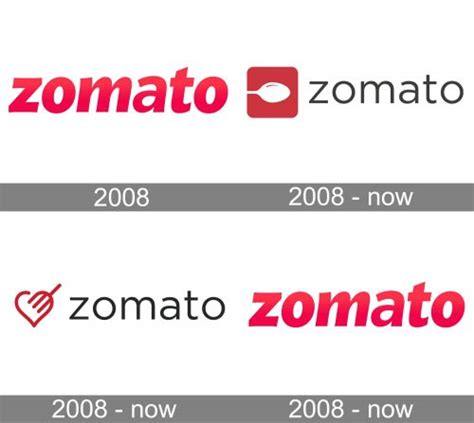 Zomato Logo and symbol, meaning, history, PNG