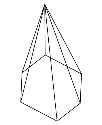 How many rectangular faces do a hexagonal pyramid have?