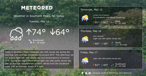 Southern Pines, NC Weather 14 days - Meteored