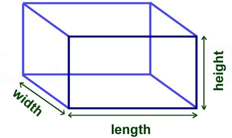 Volume - Designing Buildings