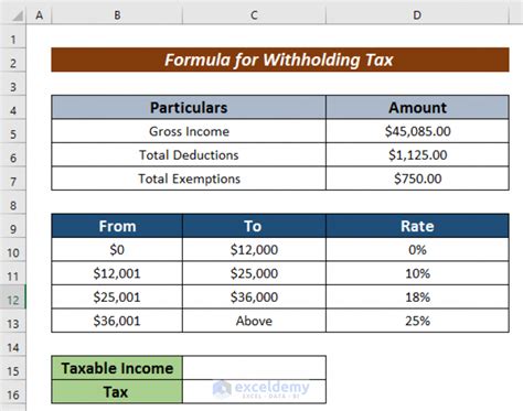 Withholding Tax Table 2024 Computation - Blaire Benedicta