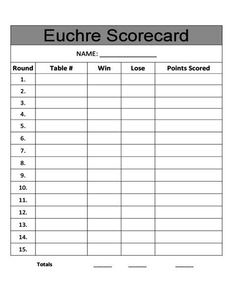 Sample Euchre Score Card Free Download