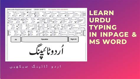 Urdu keyboard pic - loxadn