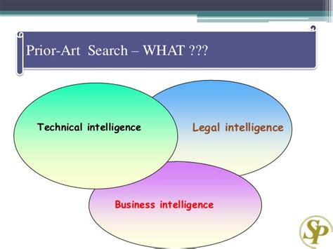 Prior art search - Patent