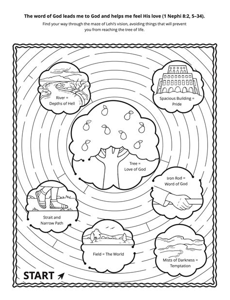 Tree of Life Vision - Teaching Children the Gospel